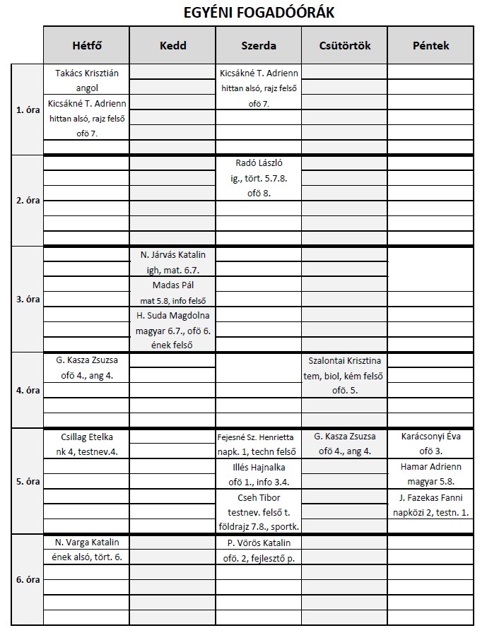 Pedagógusok egyéni fogadóórái a 2025/26-os tanévben