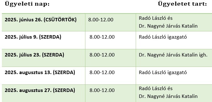 Vezetői ügyelet az iskolában – 2025. nyár